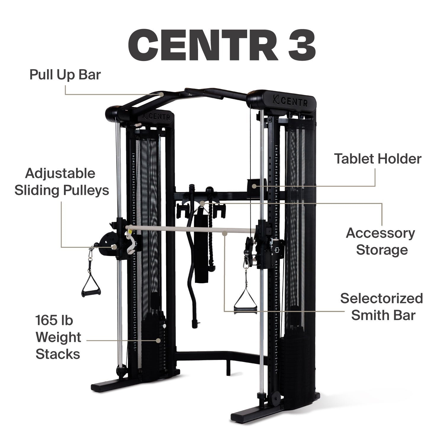 Centr 3 Home Gym Functional Trainer (with Selectorised Smith Machine) - Pre-Order